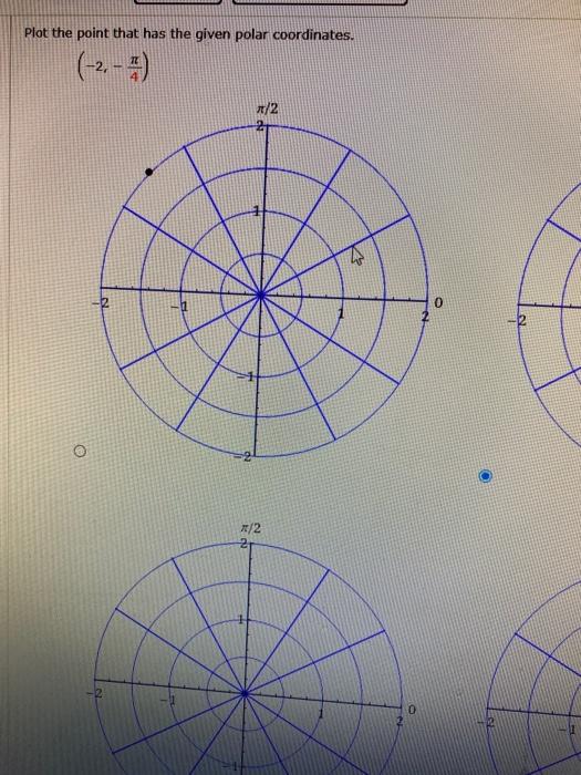 Solved Plot the point that has the given polar coordinates. | Chegg.com
