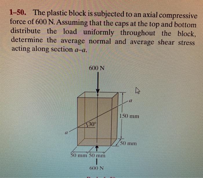 Solved 1–50. The plastic block is subjected to an axial | Chegg.com