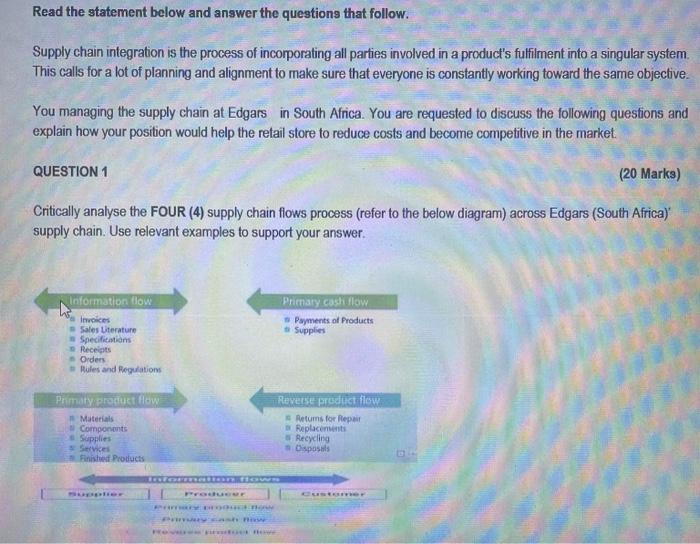 Solved Read the statement below and answer the questions | Chegg.com