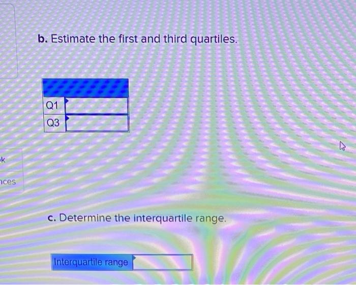 Solved The box plot shows the undergraduate instate tuition