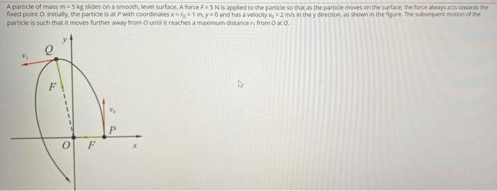 A particle of mass m=5 kg slides on a smooth, level surface. A force F=5 N is applied to the particle so that as the particle