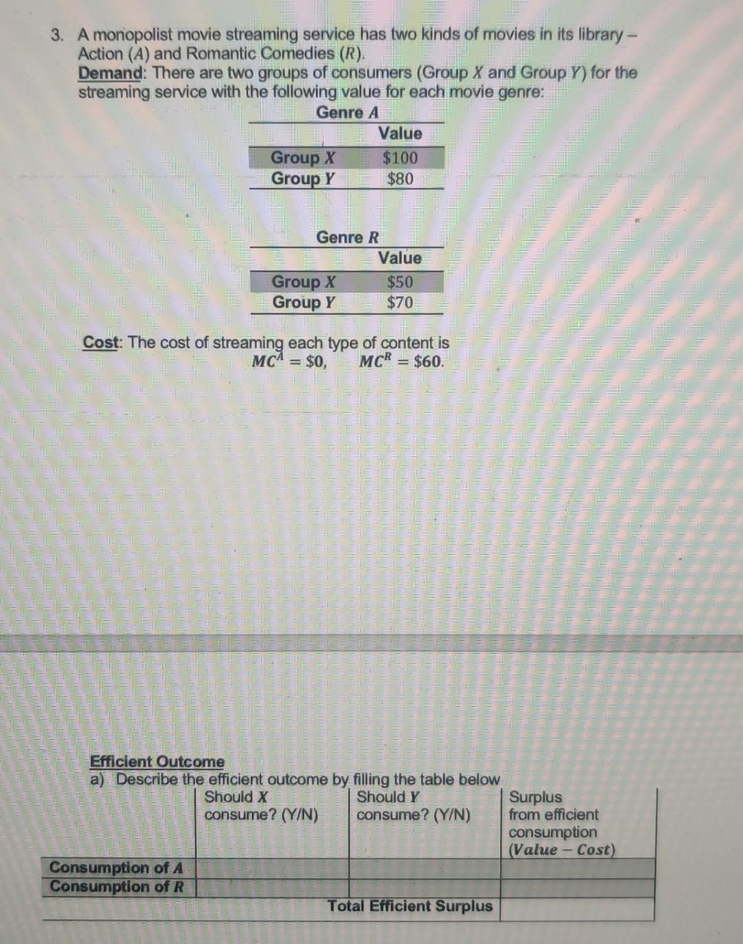 Solved 3. A monopolist movie streaming service has two kinds | Chegg.com