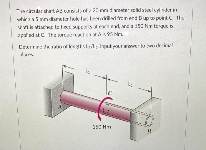 Solved The circular shaft AB consists of a 18.1 mm diameter | Chegg.com