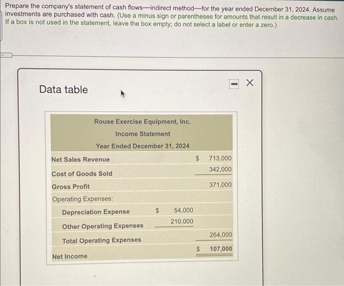 Rouse Exercise Equipment, Inc. reported the following
