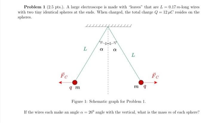 Solved Problem 1 (2.5 pts.). A large electroscope is made | Chegg.com
