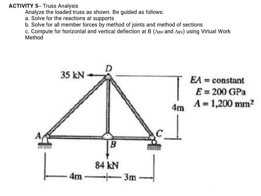 Solved ACTIVITY 5- Truss Analysis Analyze the loaded truss | Chegg.com
