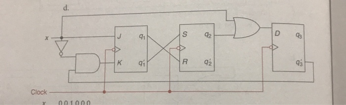 Solved in the circuit if we replace SR flip flop with JK | Chegg.com