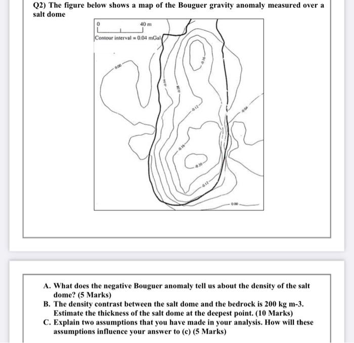 Solved Fig. 4 shows a contour map of gravity over the