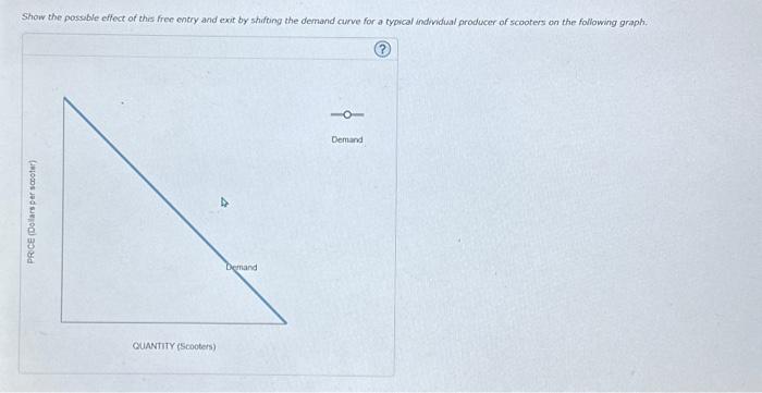 Solved 3. How short-run profit or losses induce entry or | Chegg.com