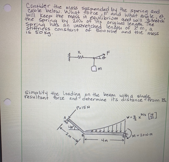 Solved Consider The Mass Fopended By The Spring And Below. | Chegg.com