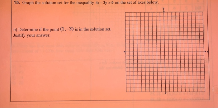 Solved 15. Graph the solution set for the inequality 4x – 3y | Chegg.com
