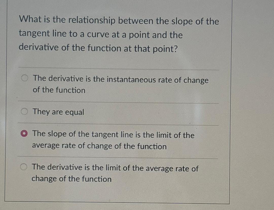 derivative as slope of tangent to a curve