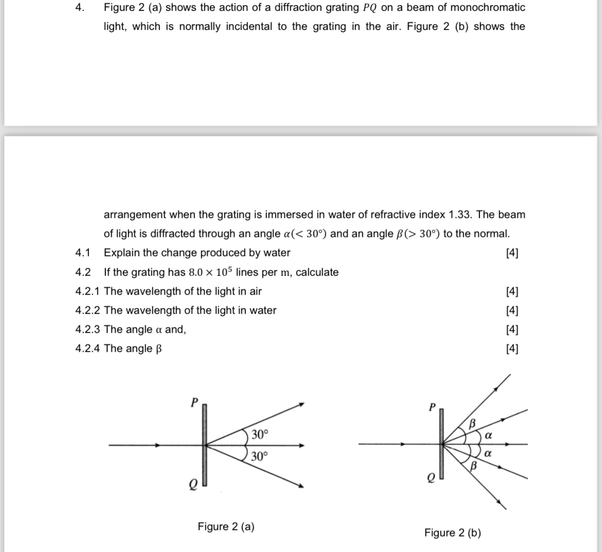 Solved Figure 2 (a) ﻿shows the action of a diffraction | Chegg.com