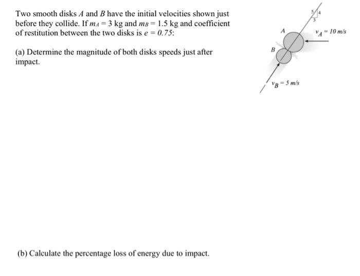 Solved A-10 M/s Two Smooth Disks A And B Have The Initial | Chegg.com