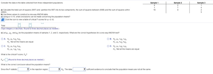 Solved Consider the data in the table collected from the | Chegg.com
