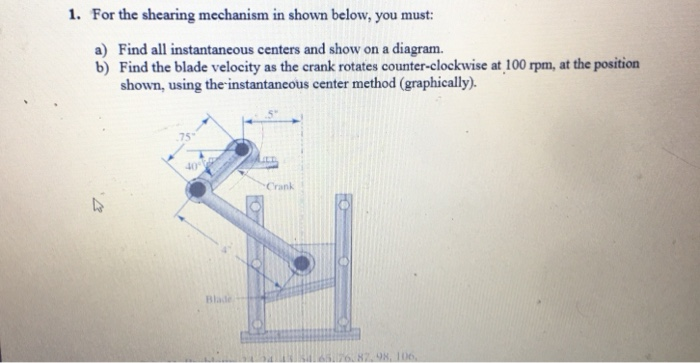1. For the shearing mechanism in shown below, you | Chegg.com