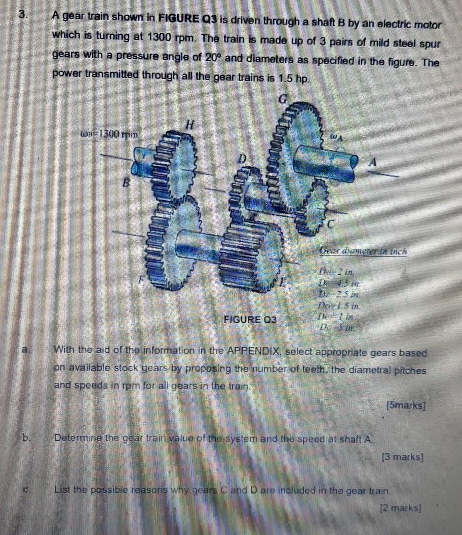 3. A gear train shown in FIGURE Q3 is driven through | Chegg.com