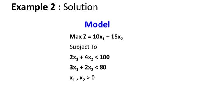 Solved Example 2 : Solution Model Max Z=10x1+15x2 Subject | Chegg.com