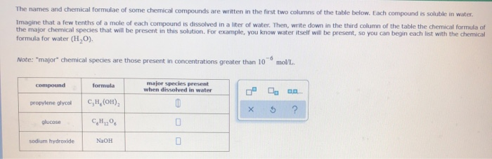 Solved The Names And Chemical Formulae Of Some Chemical C