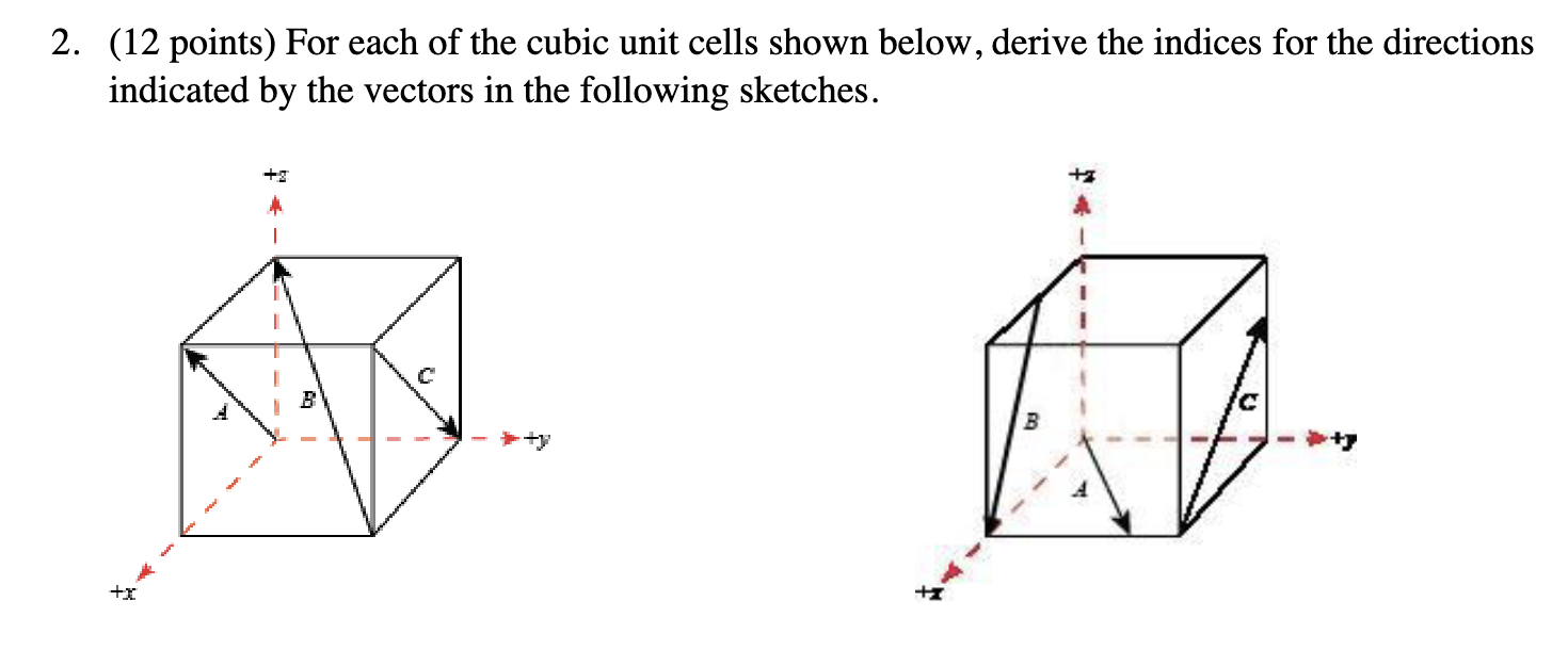 Solved (12 ﻿points) ﻿For each of the cubic unit cells shown | Chegg.com