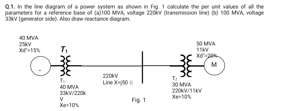 Solved Q.1. ﻿In the line diagram of a power system as shown | Chegg.com