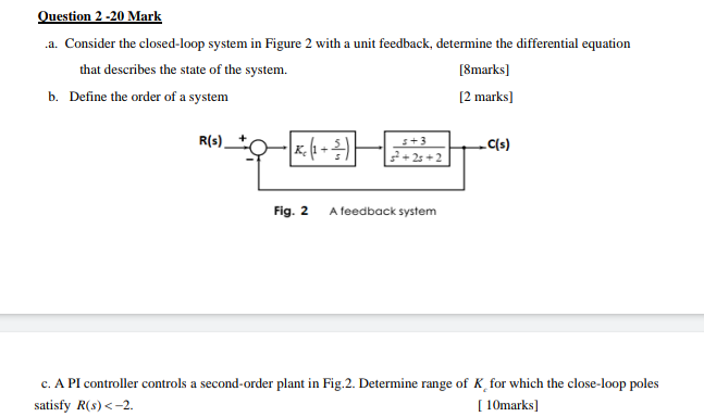 Solved Question 2 -20 Mark .a. Consider the closed-loop | Chegg.com