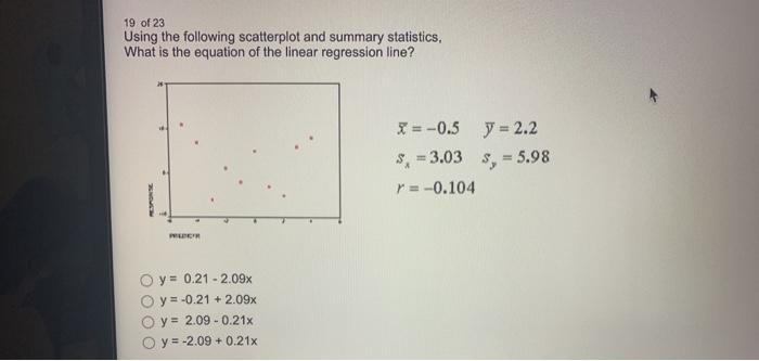Solved 19 of 23 Using the following scatterplot and summary | Chegg.com
