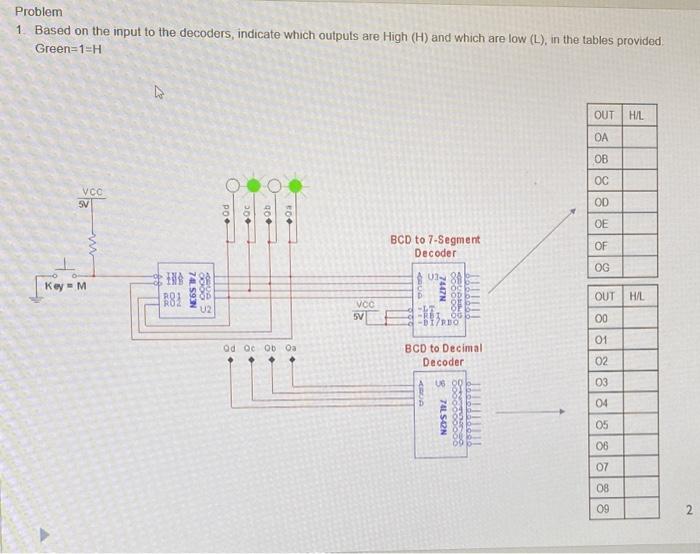 Solved Problem 1. Based on the input to the decoders, | Chegg.com image.
