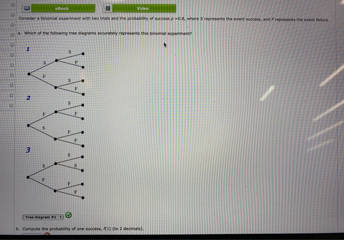 Solved eBook Video Consider a binomial experiment with two | Chegg.com