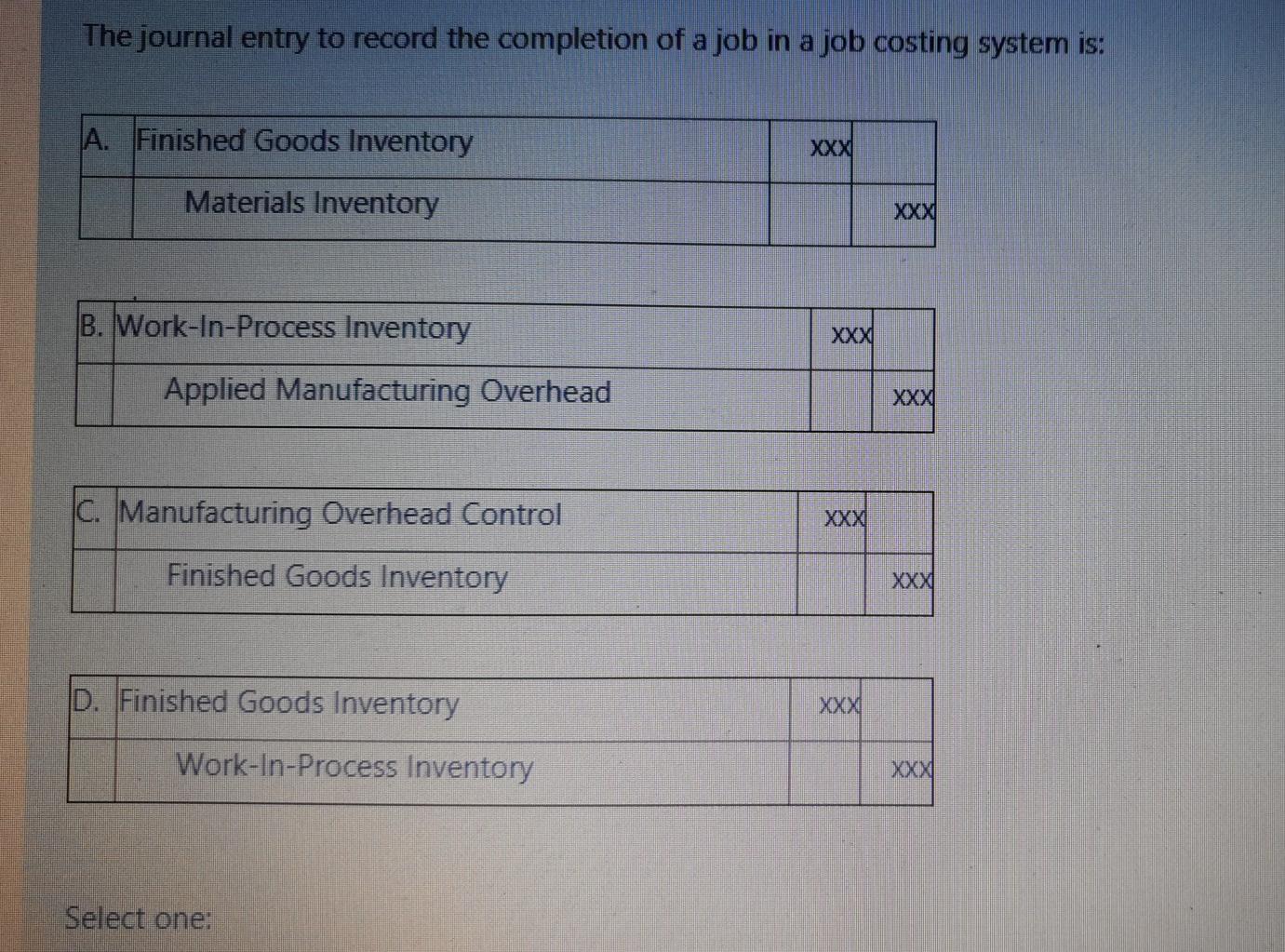 Solved The journal entry to record the completion of a job | Chegg.com
