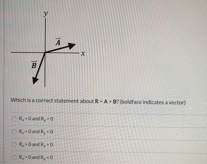 Solved y À B Which is a correct statement about R = A +B? | Chegg.com