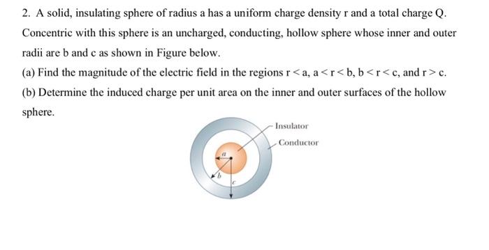 Solved 2. A Solid, Insulating Sphere Of Radius A Has A | Chegg.com