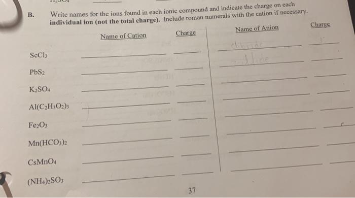 Solved B. Write names for the ions found in each ionic | Chegg.com