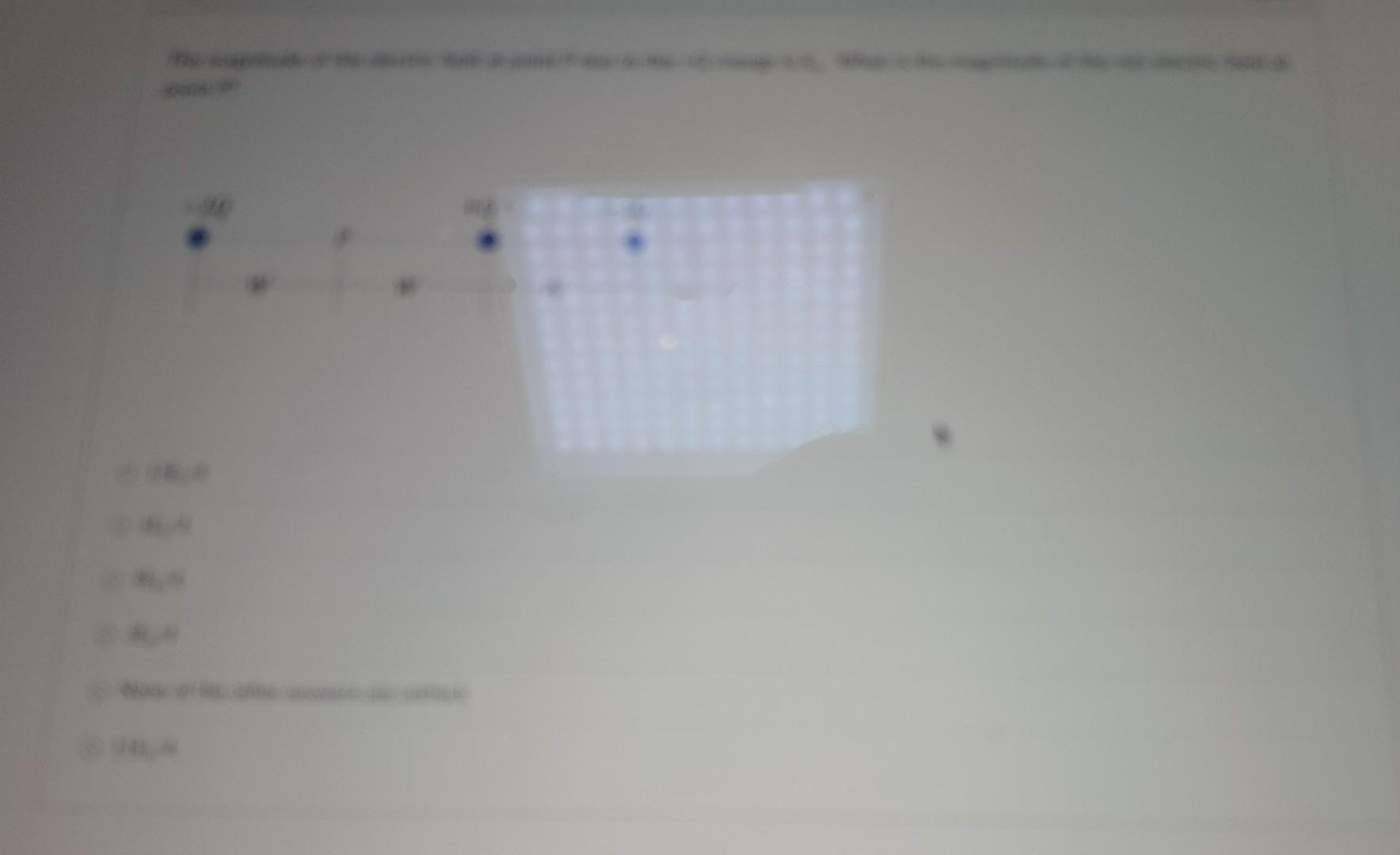 Solved The magnitude of the electric field at point P due to | Chegg.com