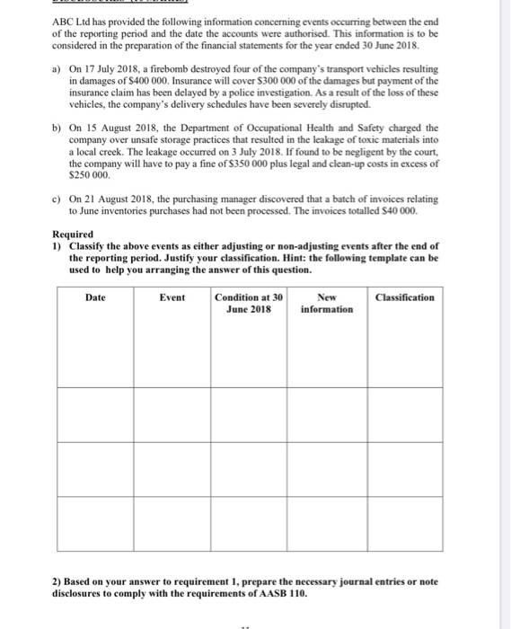British Alphabet and Financial Reporting