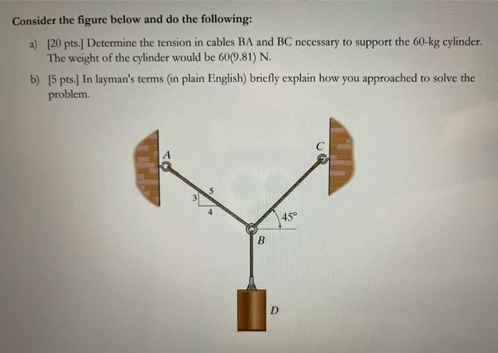 Solved Consider the figure below and do the following: a) | Chegg.com