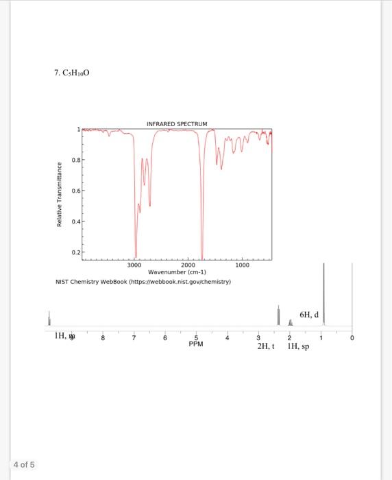 Solved 7. C5H10O | Chegg.com
