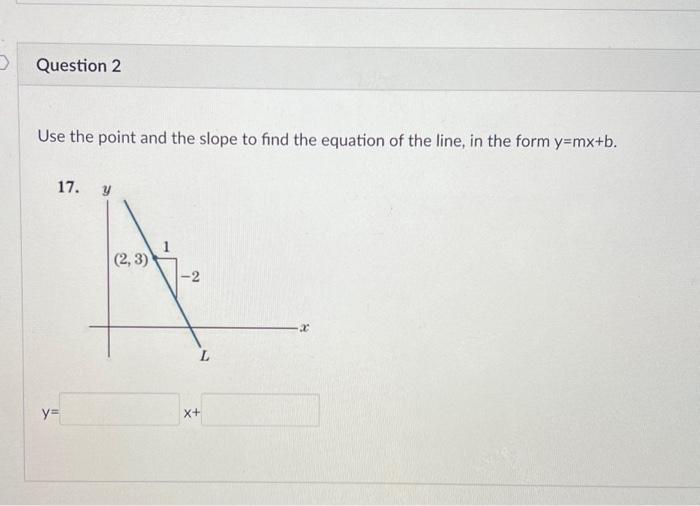 Solved Use The Point And The Slope To Find The Equation Of | Chegg.com