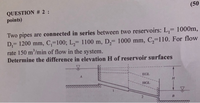 Solved (50 QUESTION # 2 : Points) Two Pipes Are Connected In | Chegg.com