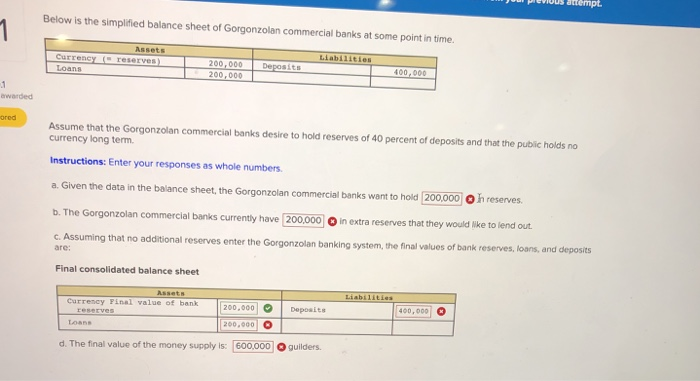 Below Is The Simplified Balance Sheet Of Gorgonzolan | Chegg.com