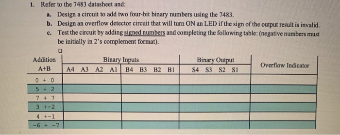 Solved 1. Refer to the 7483 datasheet and: a. Design a | Chegg.com