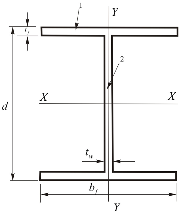 Solved Chapter 8 Problem 16P Solution Applied Statics And Strength Of Materials 6th Edition