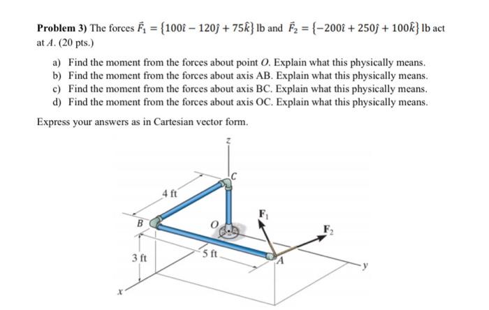 Solved Problem 3) The Forces = {1001 - 120 + 75k} Lb And F2 | Chegg.com