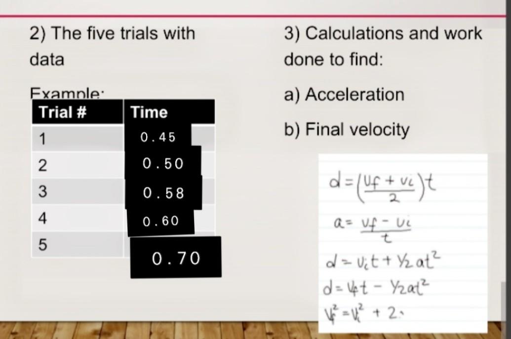 Solved 2) The five trials with data 3) Calculations and work | Chegg.com
