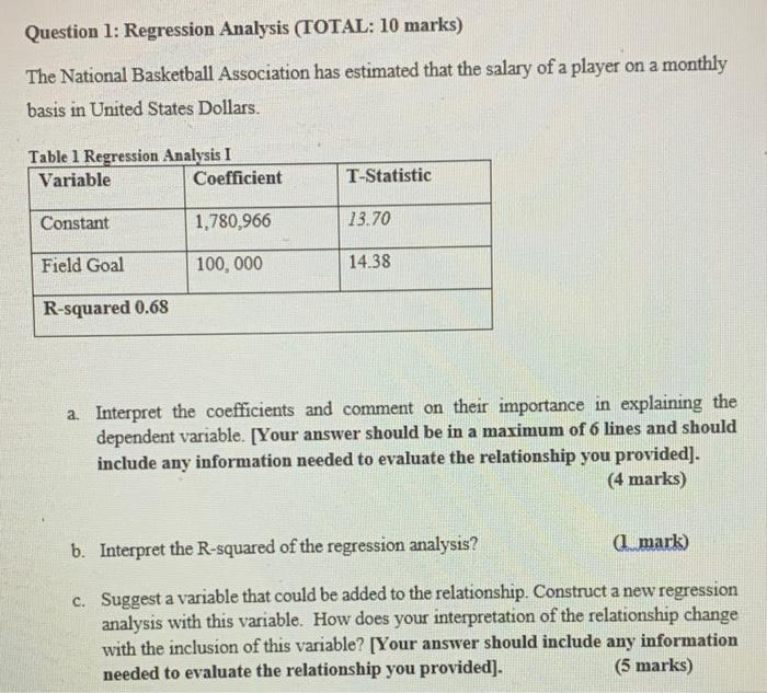 Solved Question 1: Regression Analysis (TOTAL: 10 marks) The | Chegg.com