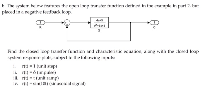 Solved B The System Below Features The Open Loop Transfer Chegg Com