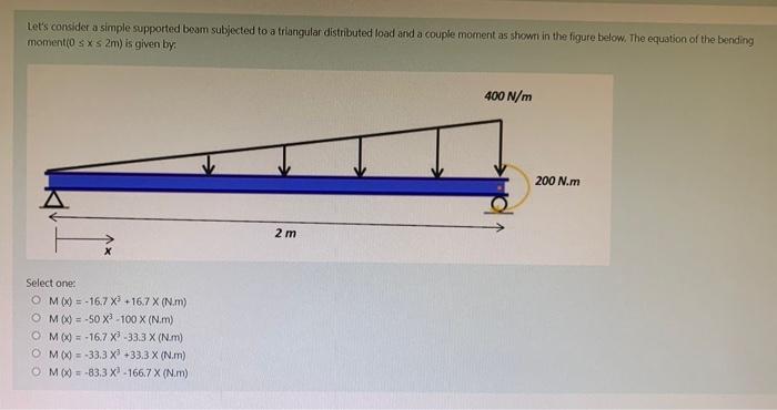 Solved Let's consider a simple supported beam subjected to a | Chegg.com