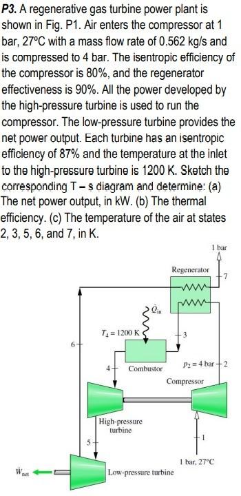 Solved P3. A regenerative gas turbine power plant is shown | Chegg.com