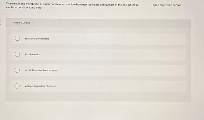 Solved Channels in the membrane of a neuron allow ions to | Chegg.com
