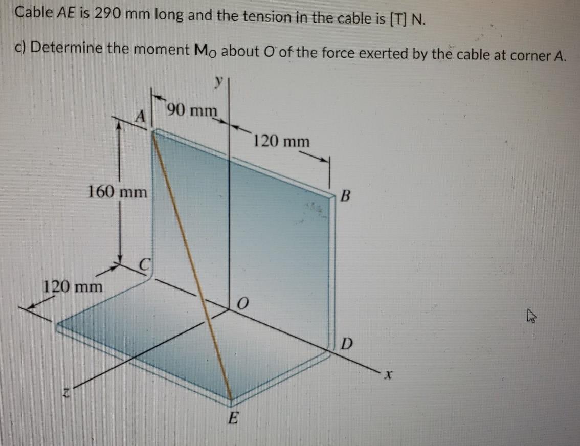 Solved Cable Ae Is 290 Mm Long And The Tension In The Cab Chegg Com